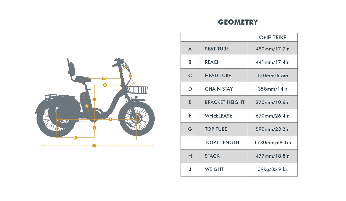 EUNORAU ONE-TRIKE 2.0