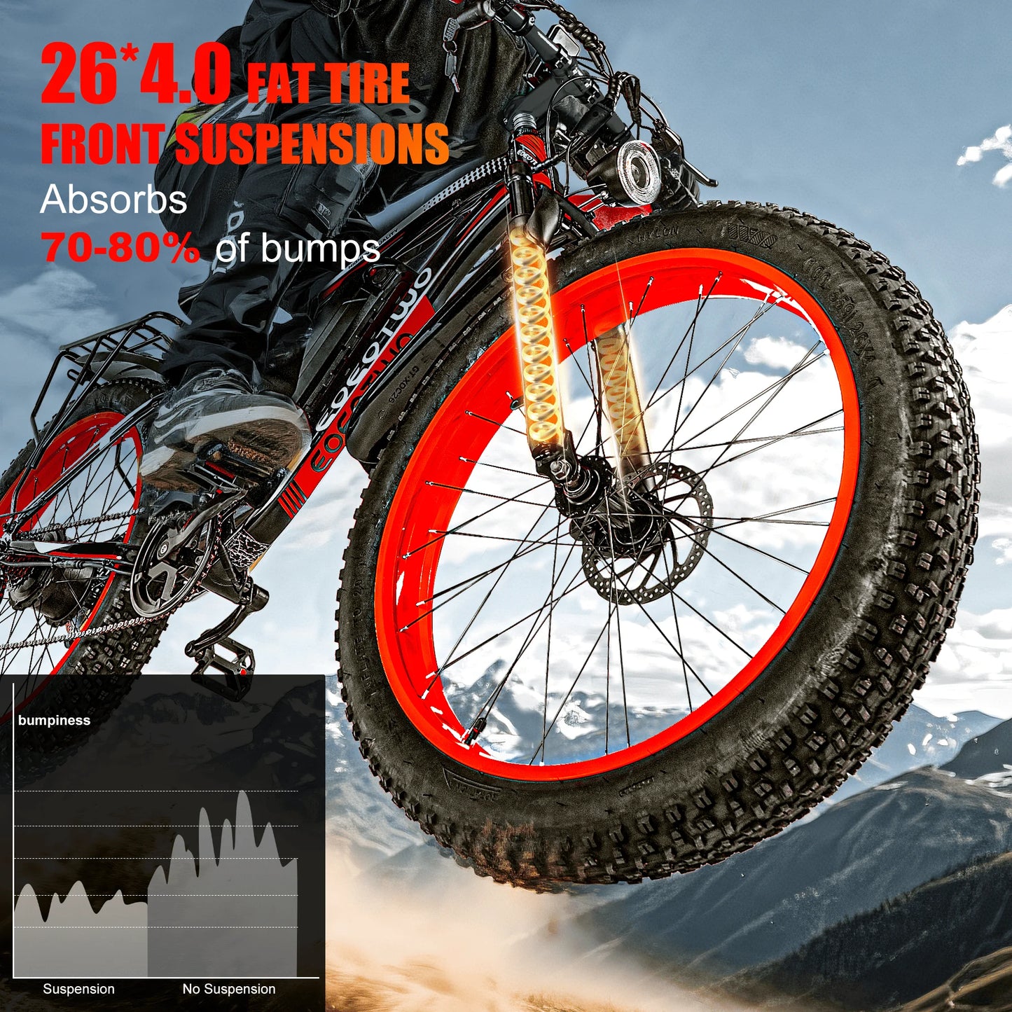 E01 Electric Bike 26x4 Fat Tire 48V 15Ah Battery Front Suspension 400 lb Capacity Aluminum Frame UL 2849 Certified
