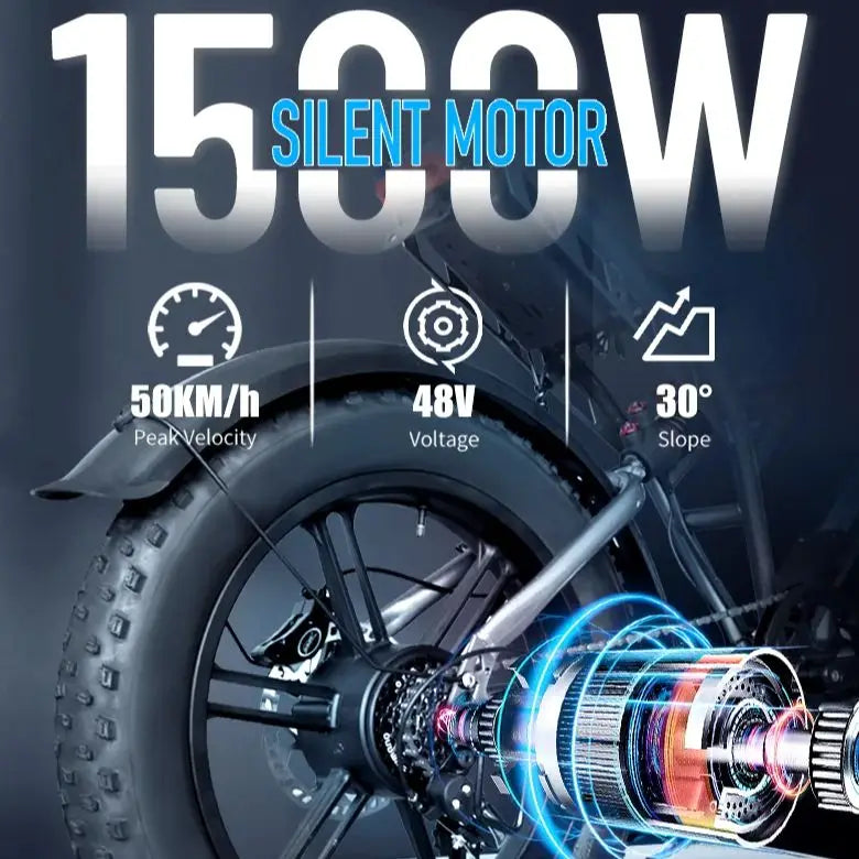 S7 Pro Off-Road Electric Bike — 1500W All-Terrain Power (50% OFF Limited Time)