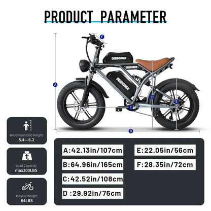S7 Pro Off-Road Electric Bike — 1500W All-Terrain Power (50% OFF Limited Time)